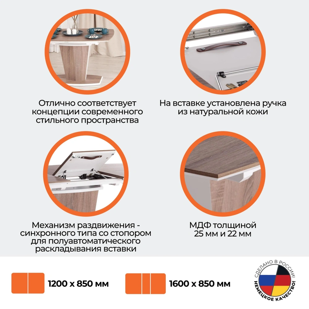 Стол FANCY - Кухонные столы