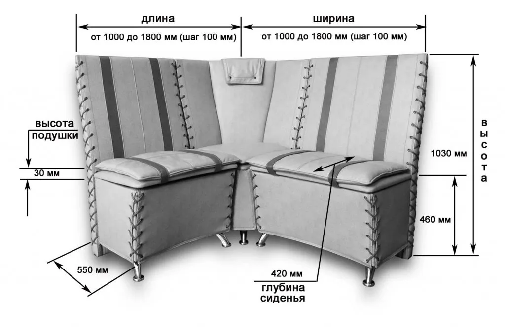 Угловые диваны для маленькой кухни