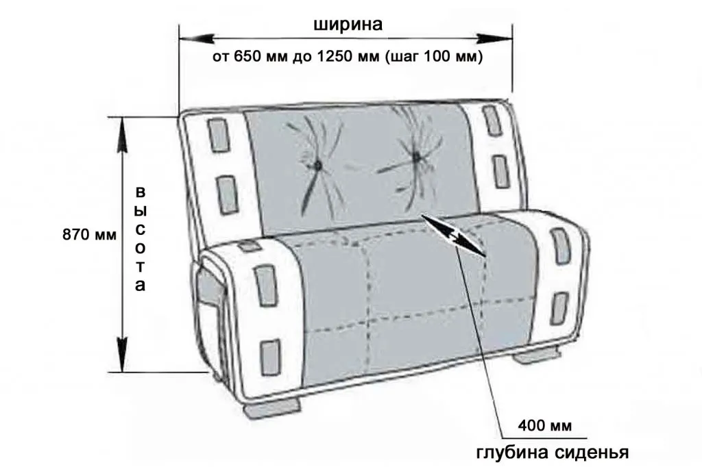 Shema-Pryamoy-Sancho.jpg Shema-Pryamoy-Sancho.jpg